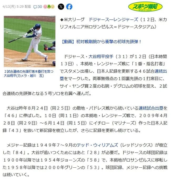 【誤植ネタ】大谷46試合連続出塁であと28試合でメジャーの連続試合出塁記録に並ぶ。メジャー記録は84試合