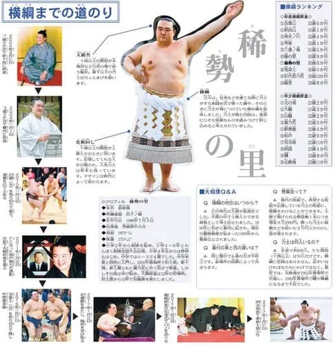 【悲報】フェミさん「実力主義なら多様性は進むはず」相撲と野球を例に力説した結果ｗｗｗｗｗｗｗｗｗｗ