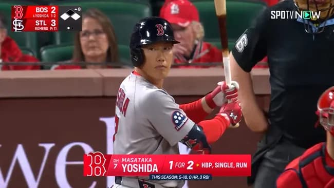 近年NPB最強打者・吉田正尚が『9試合 .263 0 3』となるMLBという魔鏡