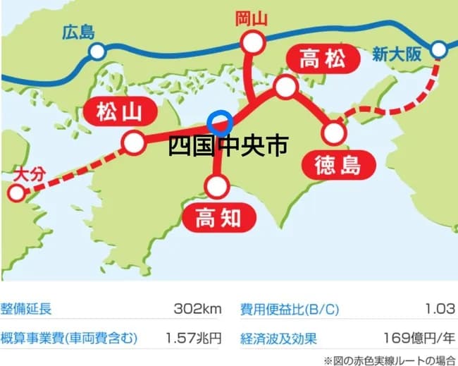 【朗報】四国中央市、四国新幹線が開通すると名実ともに四国の中心地となってしまう