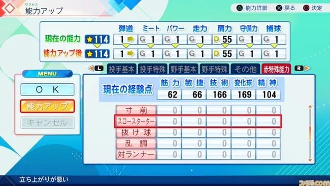 【朗報】パワプロ2026さん、赤得能付け放題可能にｗｗｗｗｗｗ