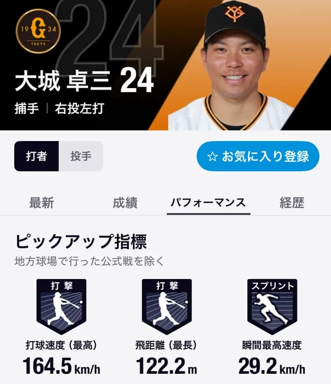 巨人T-大城の足の速さｗｗｗｗｗｗｗｗｗ
