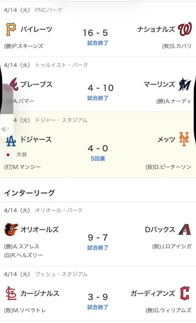 【朗報】MLBの試合のスコア、完全にぶっ壊れる