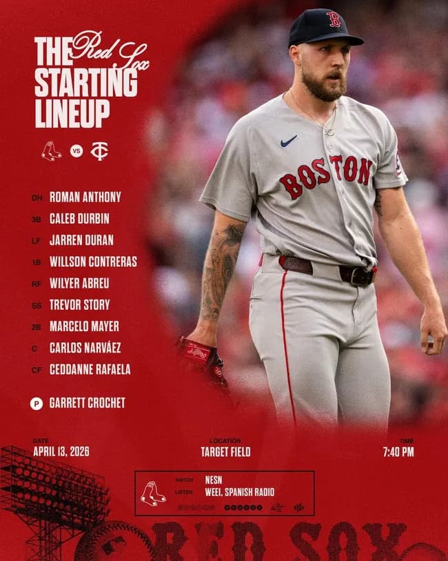 【悲報】吉田正尚3試合連続スタメン落ち