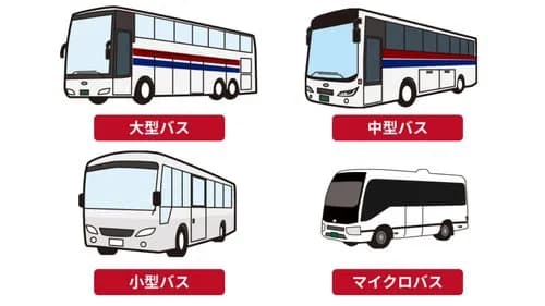 【悲報】高校生170人さん、修学旅行先でO157に集団感染して血便を出してしまう・・・・・・・・・