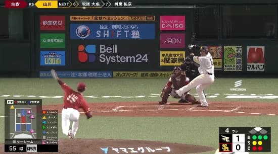 山川穂高のタイムリーヒットで同点！！近藤の盗塁が生きる