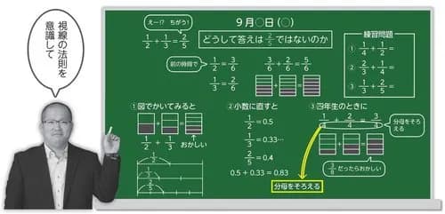 【悲報】X民さん「1/2と1/3のどちらが大きい？」でガチの大論争をしてしまうｗｗｗｗｗｗｗｗｗｗ