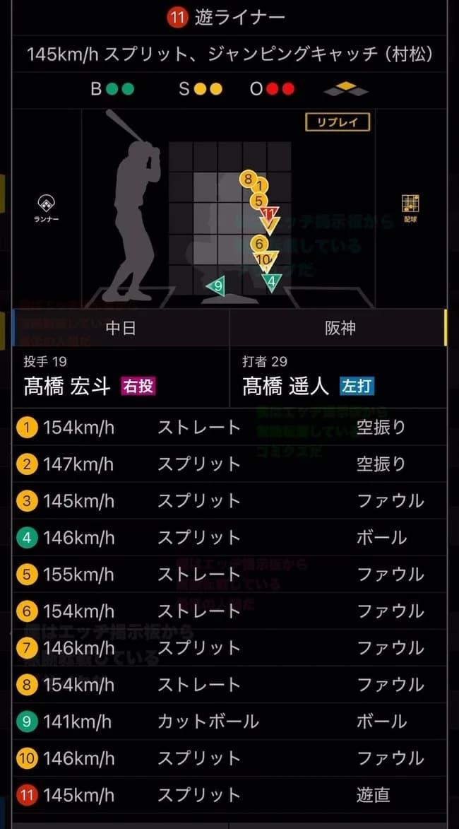 【画像】高橋宏斗さん、"ピッチャーのインコース"を攻めない紳士だったwwwwwwwwwwwwwwwwwwwwwwwwwwwwwwwwwwwwwwwwwwwwwww