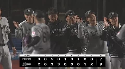 4月15日　ロッテ９－７日本ハム　西川が一発含む4安打全出塁！藤原・佐藤も猛打賞と打線が躍動！八木がプロ初勝利で連敗ストップ！