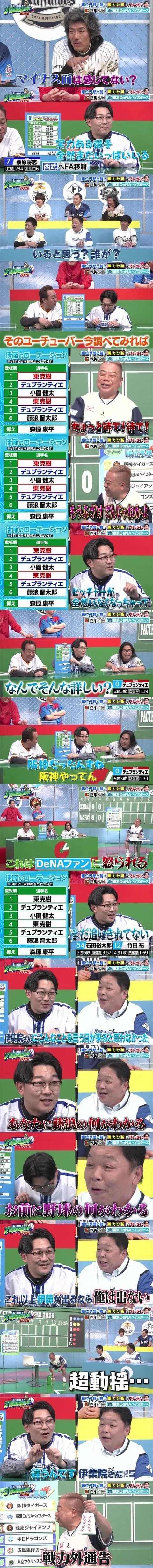 オズワルド伊藤、野球知らないのに野球番組に出て大炎上