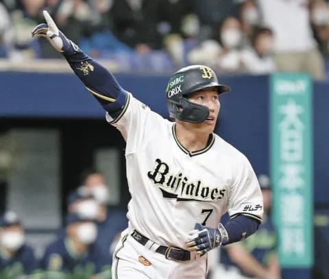 鈴木誠也、吉田正尚、村上宗隆、岡本和真の渡米前の成績比較、完全にメジャーでの活躍と直結していた