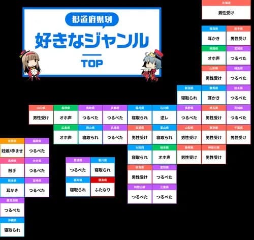 【画像】沖縄県民さん「寝取られ大好き」ｗｗｗｗｗｗｗｗｗｗ