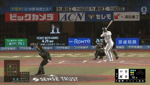 日ハム・西川、バースデーバンザイ落球ｗｗｗ