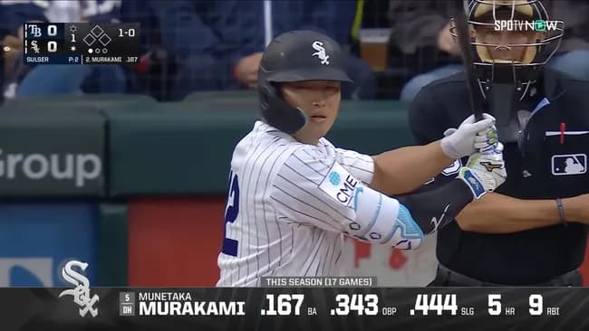 【朗報】村上宗隆さんの打撃指標、メジャートップクラスであることが判明wwwwwwwwwwww