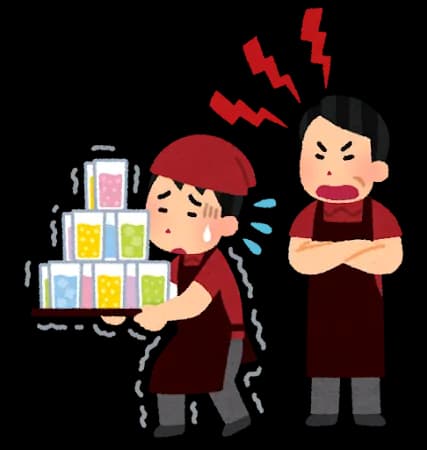 バイトやすみたいんやが