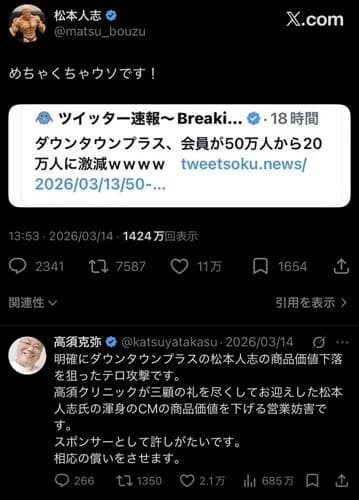 【悲報】松本人志さんの「ダウンタウン+」、全く話題にならなくなる・・・・・・・・・