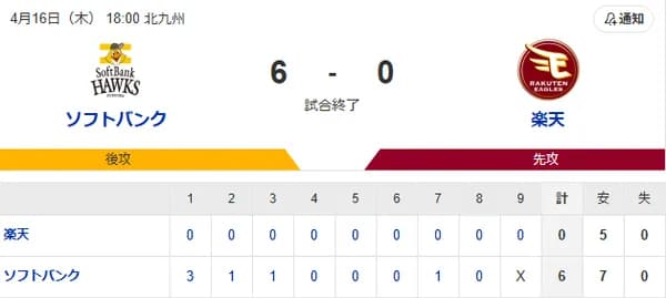 【勝利】ホークスファン集合（2026.4.16）