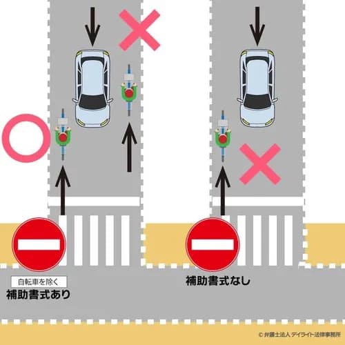 【悲報】自転車の新ルールさん、おじいちゃんに一切効かないｗｗｗｗｗｗｗｗｗｗ