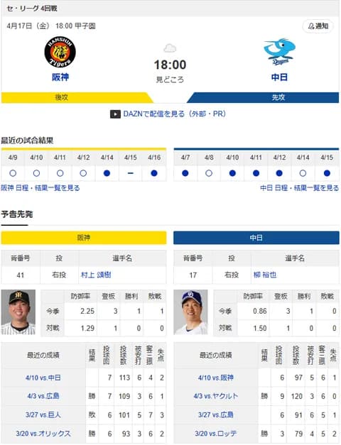 【ドラゴンズ実況】4/17 中日vs阪神（甲子園）18:00～先発：柳 【中継:NHKBS DAZN他】