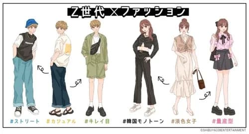 【朗報】Z世代さん、ガチでルックスが良すぎるｗｗｗｗｗｗｗｗｗｗ