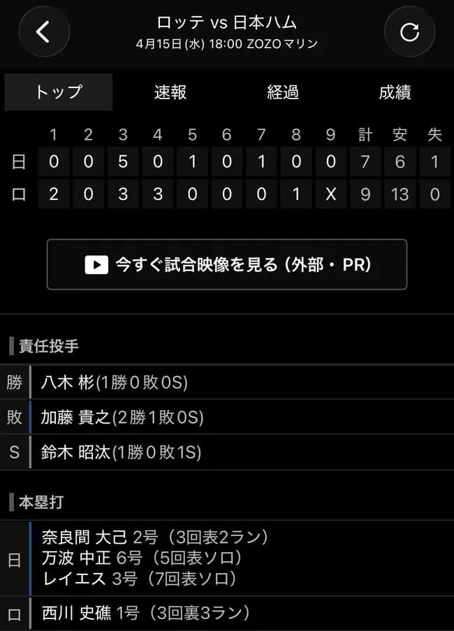ZOZOマリンで「ホークス倒せ」コールをしてからの日本ハムファイターズｗｗｗｗｗｗｗｗｗ