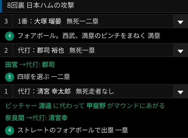 甲斐野央さん、13球で3者連続フォアボールwwwwwwwwwwww