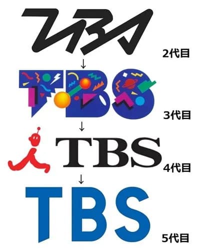 【悲報】京都男児事件、被害者と容疑者の名前が似すぎてTBSがテロップで取り違えてしまう・・・・・・・・・