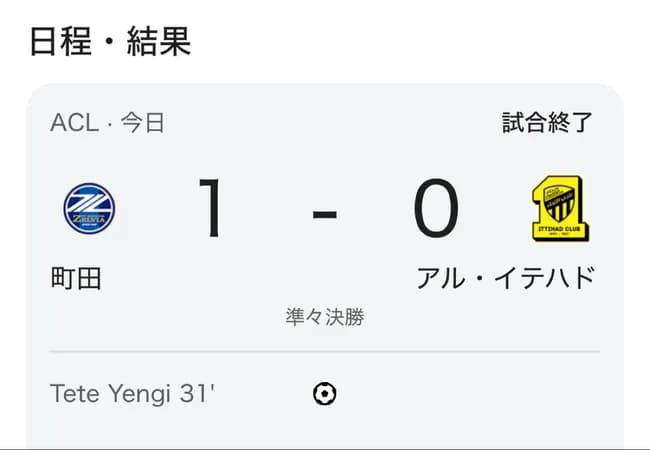 元青森山田黒田監督、プロの世界で無双してしまうｗｗｗｗｗｗｗｗｗ