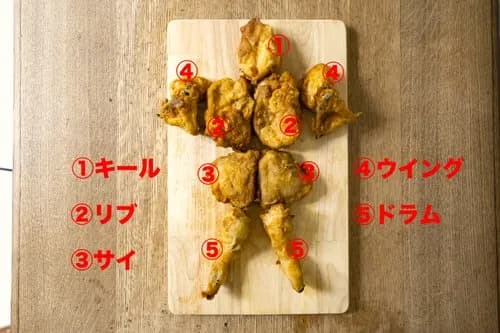 【悲報】ケンタッキー注文ワイ「トクトクパック4ピースください！（頼むぞ…頼むぞ…）」ｗｗｗｗｗｗｗｗｗｗ