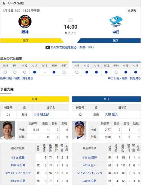 【ドラゴンズ実況】4/18 中日vs阪神（甲子園）14:00～先発：大野雄大【中継:CBC　スカイA DAZN他】