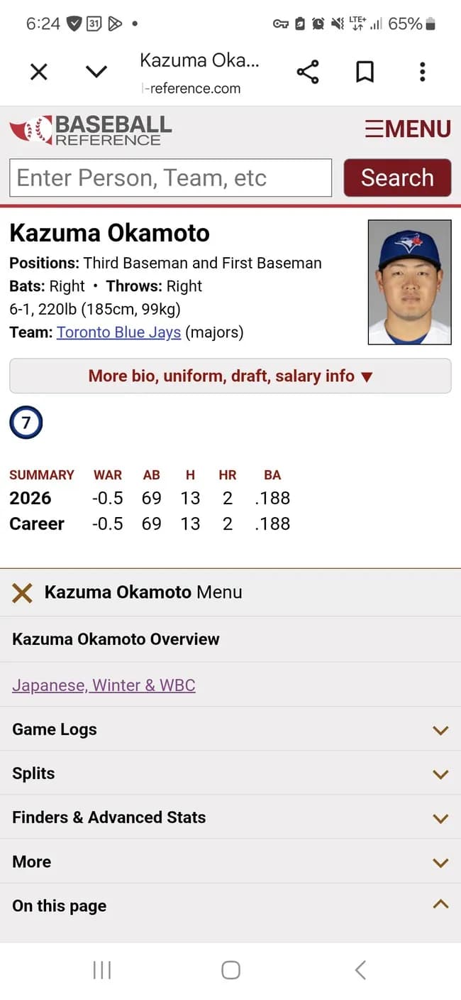 【悲報】岡本和真さん、現在WAR−0.5