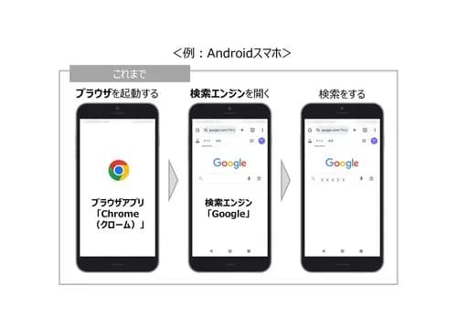 【戦慄】安達結希くんの母親さん、今ガチで検索してそうなワードがこちら・・・・・・・・・