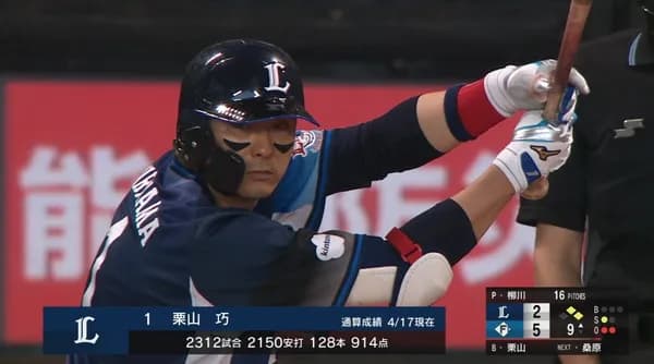 【動画】栗山巧さん、カッコよすぎる