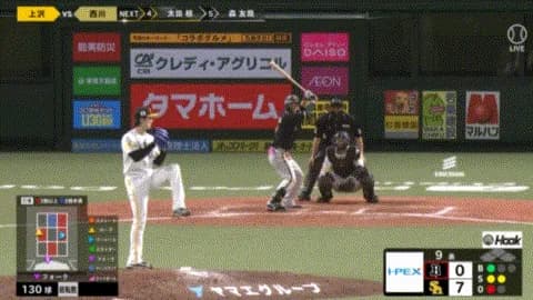 上沢、あとアウト２つも、疑惑の判定でノーノ―を逃すｗｗｗｗｗｗ