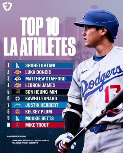 【悲報】LA住民の球団人気調査、エンゼルスさんがガチで4%しかないｗｗｗｗｗｗｗｗｗｗ