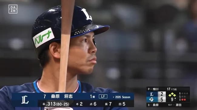 桑原将志 .313 2本 7打点 OPS.850