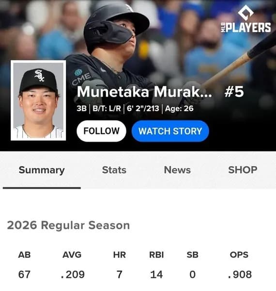 【朗報】村上宗隆、メジャーリーグ史上初の偉業を達成してしまう