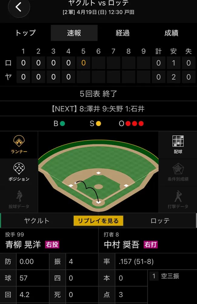 青柳（ハ）、完全復活ｗｗｗｗｗｗｗｗｗｗ