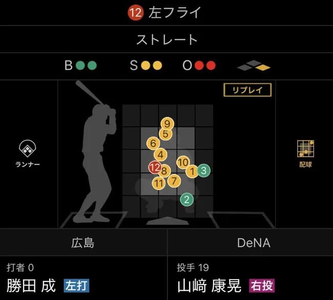 昨日の山崎康晃の12球ｗｗｗｗｗｗｗｗ