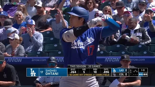 大谷翔平さん、本日時点であっさりナ・リーグWARランキング1位に躍り出るＷＷＷＷＷＷＷＷＷＷＷＷＷＷＷＷＷＷＷＷＷＷＷＷ