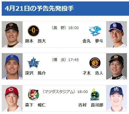 【公示】DeNAデュプランティエが登録抹消　4/21(火)の予告先発（DB-T）深沢鳳介×才木浩人