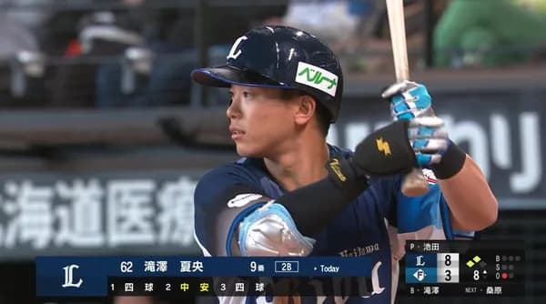 【朗報】滝澤夏央、打率が３倍に！