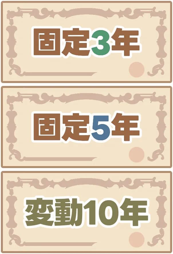 【投資】国債が理解出来ないんやが