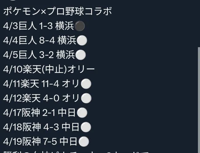 ポケモン×12球団コラボ、7連勝中ｗｗｗｗｗｗｗｗｗｗｗｗｗｗｗ