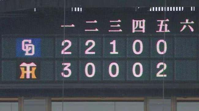 【朗報】中日ドラゴンズ、5イニング制ならガチで強いｗｗｗｗｗｗｗｗｗｗｗｗｗｗｗｗｗｗｗｗｗｗｗｗｗｗｗｗｗｗｗｗｗｗｗｗｗｗ