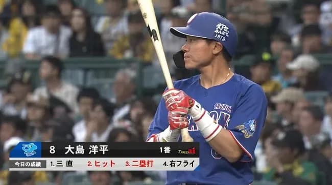 中日・大島洋平さん(40)、1番センターでスタメン固定されそう