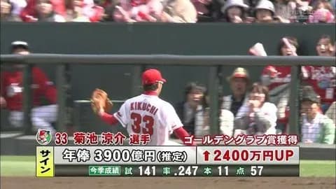1番笑ったプロ野球の誤植ｗｗｗｗ