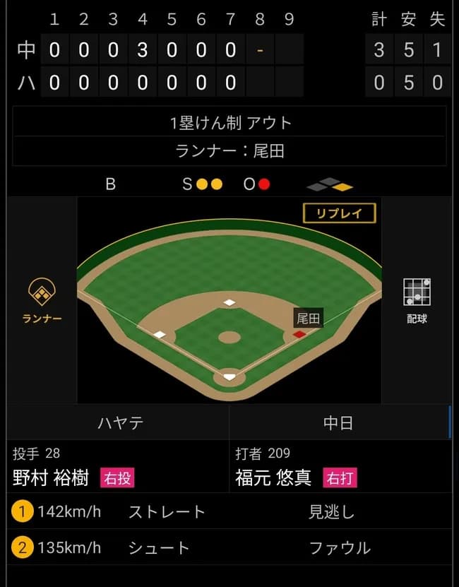 【悲報】尾田剛樹牽制死