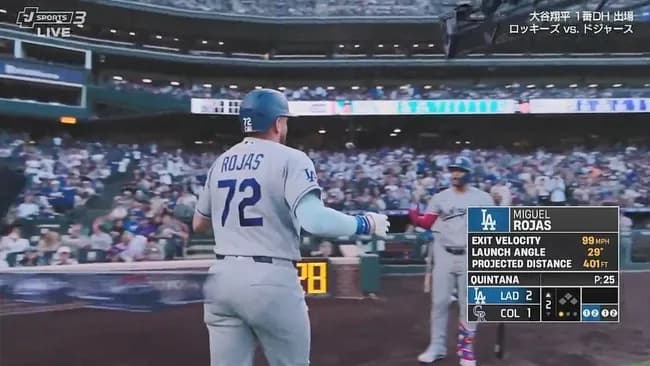 ドジャース、2回表にマンシーとロハスの二者連続ホームランで逆転！！！！！！！！！！