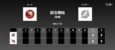 二軍試合実況　4月21日13:00～ 楽天－ロッテ